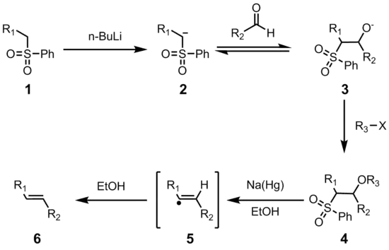 Julia olefination mechanism wiki