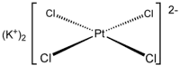رباعي كلوروبلاتينات البوتاسيوم