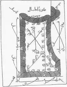 خريطة بلاد الأكراد.