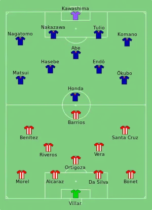 تشكيلة الباراغواي و اليابان في مباراة 29 يونيو 2010.