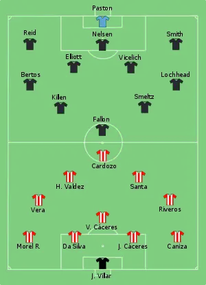 تشكيلة الباراغواي و نيوزيلندا في مباراة 24 يونيو 2010.