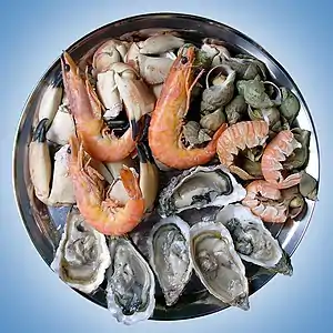 Seafood Meat