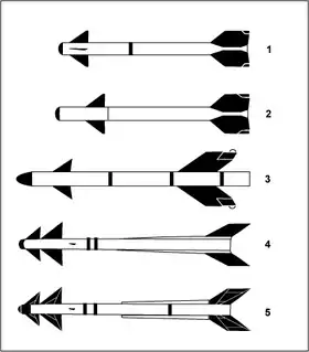 من أعلى إلى أسفل: شافرير-1, شافرير-2, بيتون-3, بيتون-4, بيتون-5.