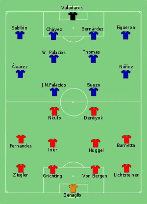 Composition de la سويسرا و هندوراس في مباراة 25 يونيو 2010.