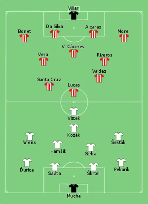 تشكيلة سلوفاكيا و الباراغواي في مباراة 20 يونيو 2010.