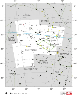 Diagram showing star positions and boundaries of the Sagittarius constellation and its surroundings