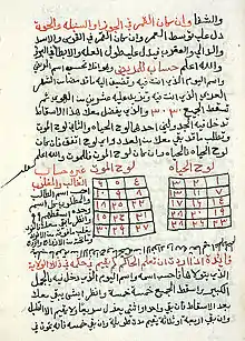 نسخة مخطوطة من كتاب «سر الأسرار»