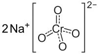 كرومات الصوديوم