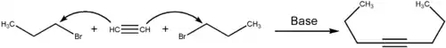 Synthese von 4-Octin