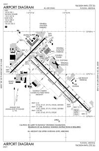 إدارة الطيران الفيدرالية airport diagram (June 2009)