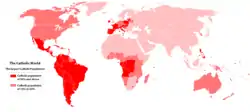 Distribution of Catholics around the world