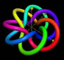 "A cord wound seven times around a torus and reconnected to its beginning، forming a closed loop. In the process، the cord completes three circuits of the torus، forming a (3، 7) torus knot."