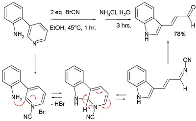 Zincke aldehydes Kearney 2006