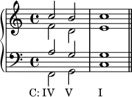 
 {
 \new PianoStaff <<
 \new Staff <<
 \new Voice \relative c'' {
 \stemUp \clef treble \key c \major \time 4/4
 c2 b c1
 }
 \new Voice \relative c' {
 \stemDown
 f2 d e1
 }
 >>
 \new Staff <<
 \new Voice \relative c' {
 \stemUp \clef bass \key c \major \time 4/4
 a2 g g1
 }
 \new Voice \relative c {
 \stemDown
 f,2_\markup { \concat { \translate #'(-4 . 0) { "C: IV" \hspace #2.2 "V" \hspace #5.3 "I" } } }
 g c1 \bar "||"
 }
 >>
 >> }
