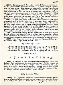 Photo représentant une page interne du livre sur laquelle ente deux paragraphe en italien décrivant ce nouvel alphabet, est inséré ce troisième alphabet de Vassilli d'abord sur trois ligne en lettres d'imprimerie et en dessous sur une ligne les douze nouvelles lettres en écriture cursive