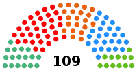 Eleiciones al Parllamentu d'Andalucía de 2018