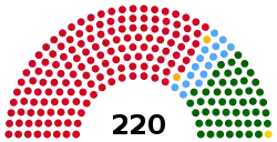 Angola National Assembly Seats (2017- ).svg