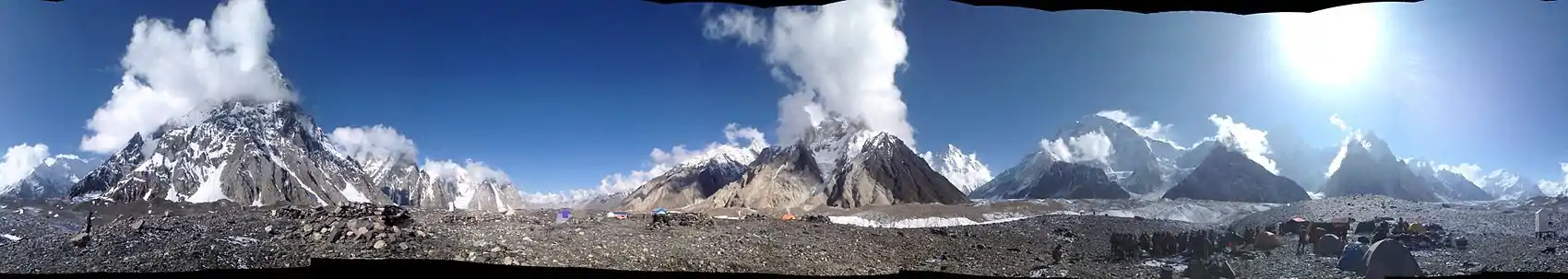 Panorámica del Karakoram