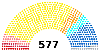 Diagramme assemblée nationale 2017.svg