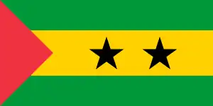 Bandera de São Tomé y Príncipe