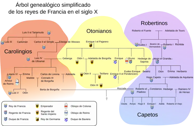 Xenealoxía de la Casa Robertina ente los sieglos VI y X