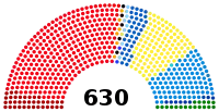 Eleiciones xenerales d'Italia de 2013