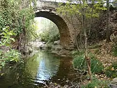 Ponte de les Ferreríes, provincia de Xaén.