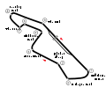 Circuitu de Kyalami (1967-1985)