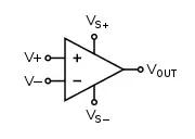Símbolu del amplificador operacional