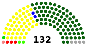 Palestinian_Parliament.svg