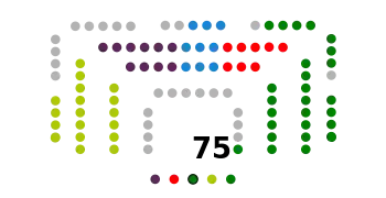 Eleiciones al Parllamentu Vascu de 2016