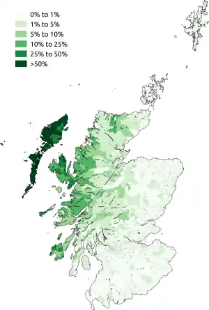 Mapa de distribución