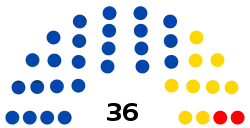 Senado de Bolivia elecciones 2014.svg