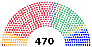 Eleiciones xenerales d'España de 1931