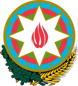 Coat of arms of Azerbaijan