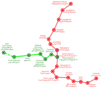 Tbilisi metrosunun sxemi