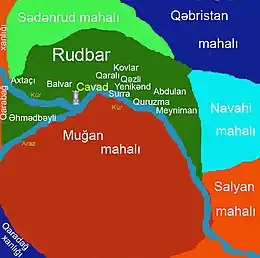 Rudbar mahalı qonşu xanlıqlar və mahallarla. 18-ci əsrin sonu