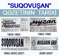 Rayon qəzetinin yaranma dövrü