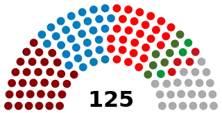 27 aprel 1920 üçün