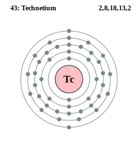 Electron shell 043 Technetium