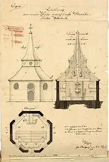 'Copia'  von Buchholz nach der Schinkelzeichnung für eine Dorfkirche in Glienicke bei Wittstock, Dosse