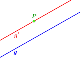 Veranschaulichung Axiom IV.