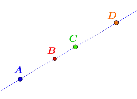 Veranschaulichung Axiome II.1., II.2. und II.3.