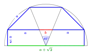 Silberner Schnitt