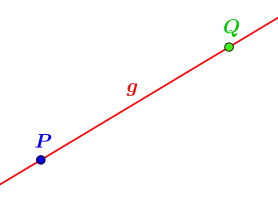 Veranschaulichung Axiome I.1. und I.2.