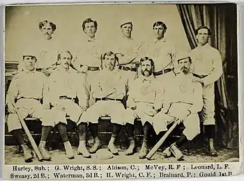 Das Profi-Team der Cincinnati Red Stockings 1869