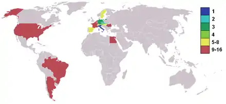 Teilnehmende Länder an der Fußball-WM 1934