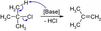 Eliminierungsreaktion an 2-Chlor-2-methylpropan