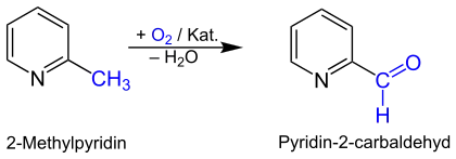 Übersichtsreaktion der Sauerstoffoxidation