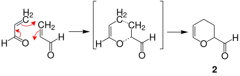 2-Propenal-Dimer Reaktionsmechanismus